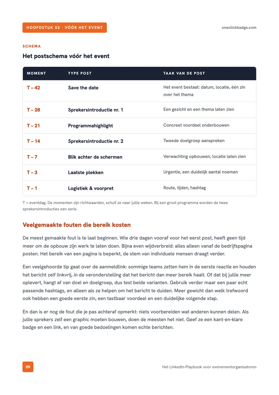 Binnenpagina uit het playbook: het postingschema vóór het evenement, als tabel